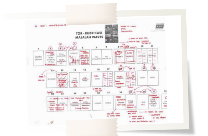 WAVES ‘‘Behind The Scene”